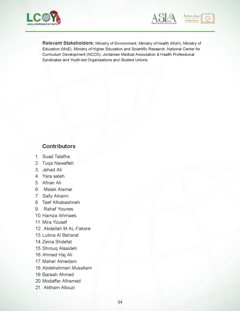 National Youth Policy Statment Jordan 2025_Page_36